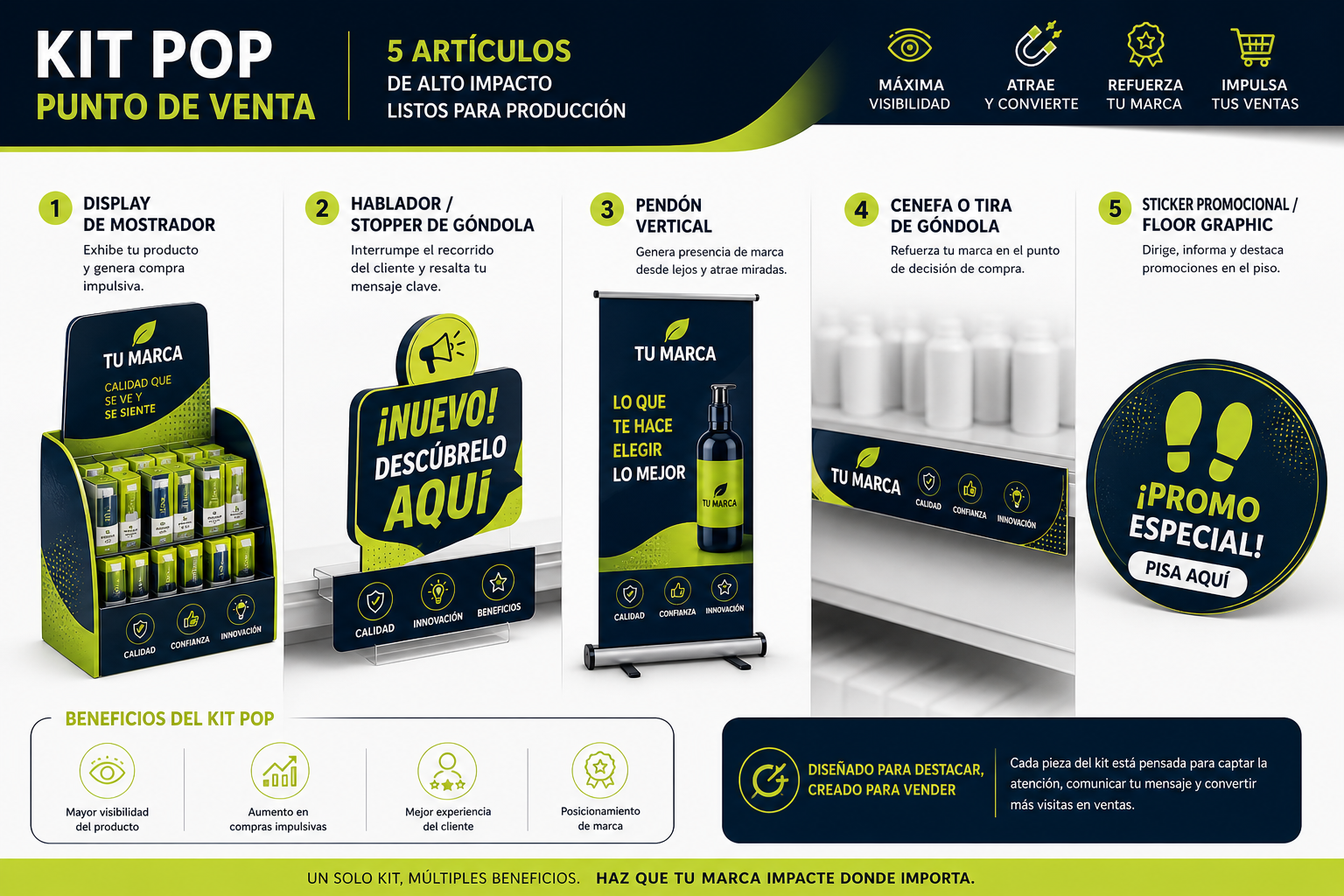 Kit Retail y Comercio