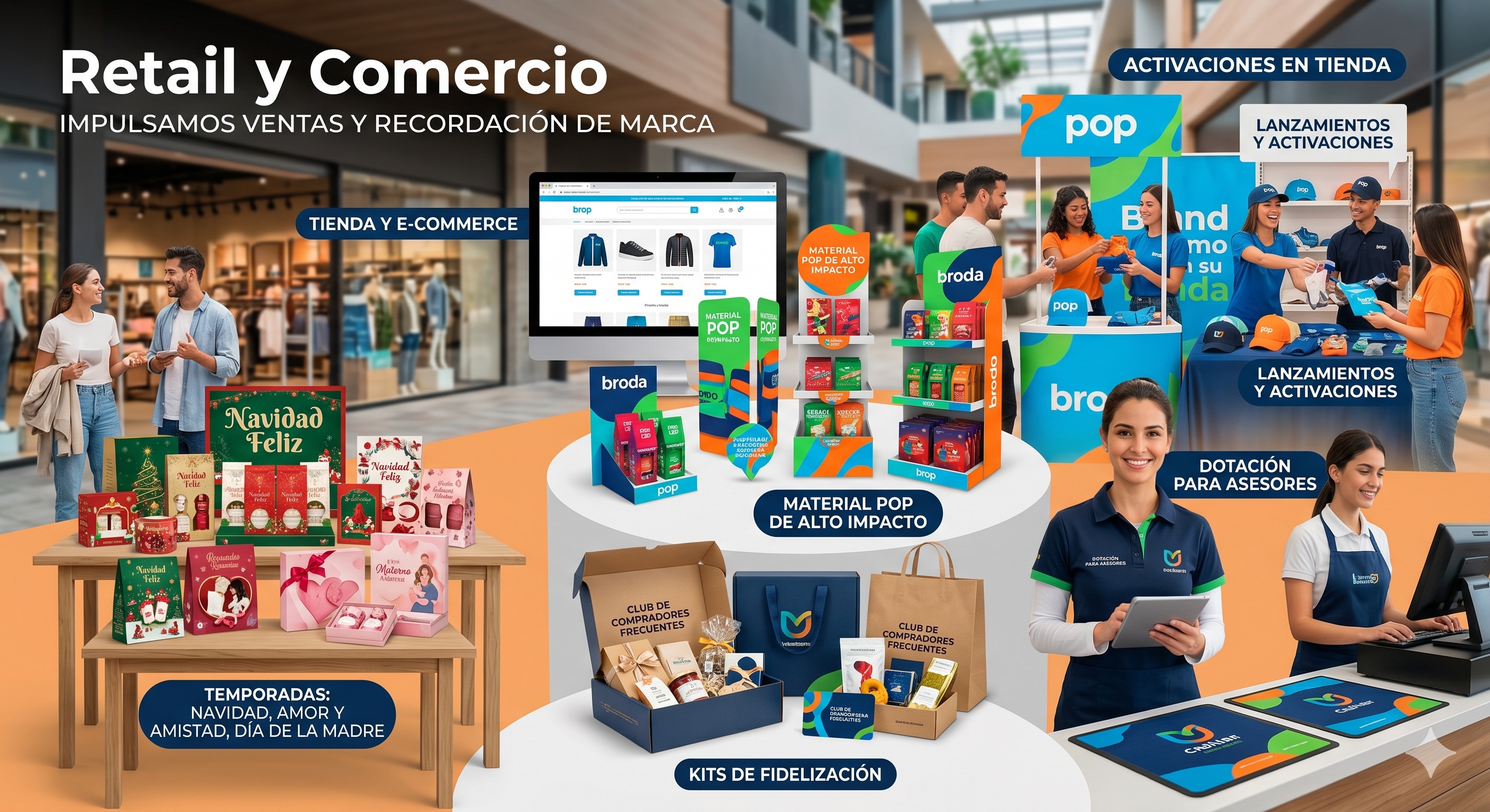 Kit Retail y Comercio